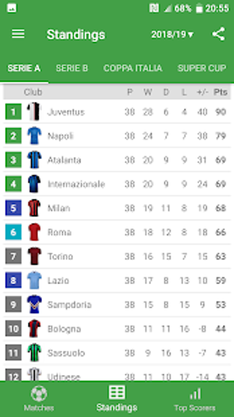 Image 1 for Live Scores for Serie A 2…