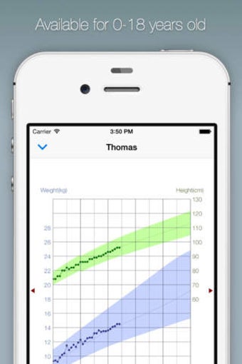 Image 0 for Baby Growth Chart