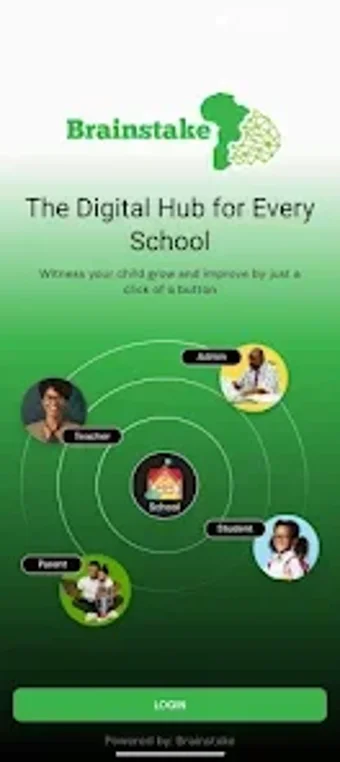 Image 0 for Brainstake