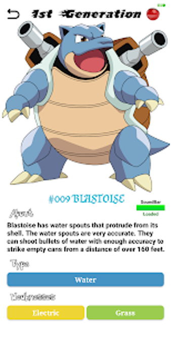 Image 1 for Poke Voices