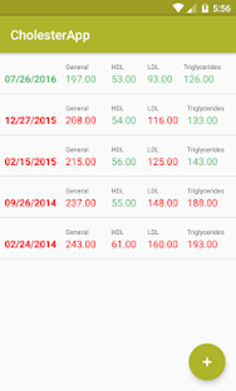 Image 2 for Cholesterol Tracker