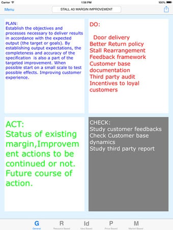 Image 0 for PDCA Cycle