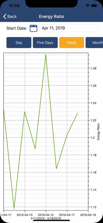 Image 1 for AlsoEnergy