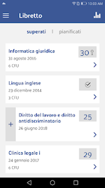 Image 1 for myUnibs
