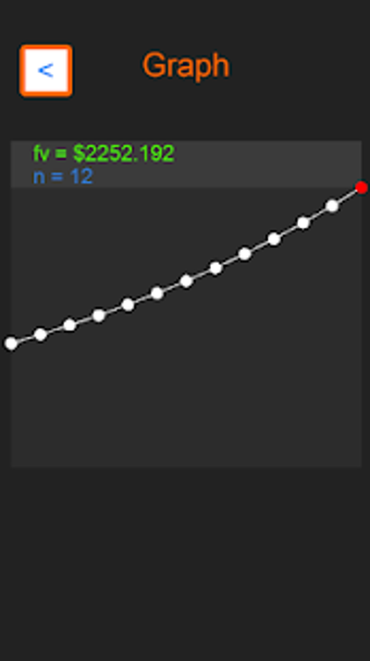 Image 1 for FV & PV Calculator