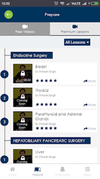 Image 3 for Surgery by Dr. Pritesh Si…