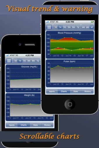 Image 0 for Blood Pressure Monitor - …