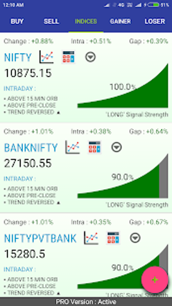 Imagen 2 para Stock Signals, Screener -…