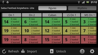 Image 2 for Salsa Festival Anywhere -…