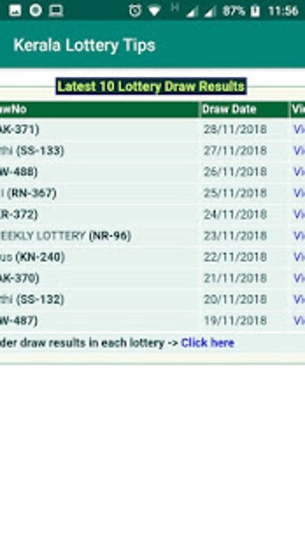 Imagen 0 para Kerala lottery prediction