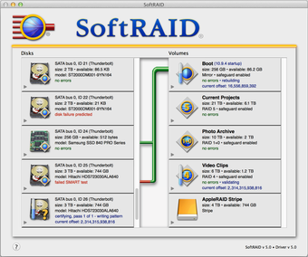 Imagen 0 para SoftRAID