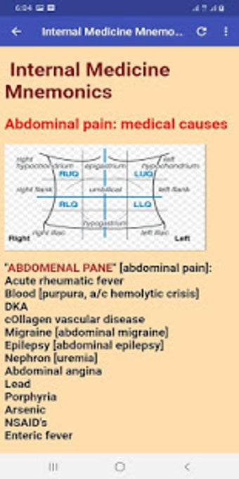 Image 2 for Internal Medicine Mnemoni…