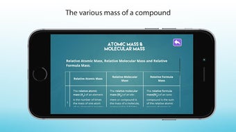 Imagen 1 para Mole Concept in Chemistry