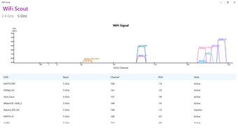 Image 1 for WiFi Scout for Windows 10