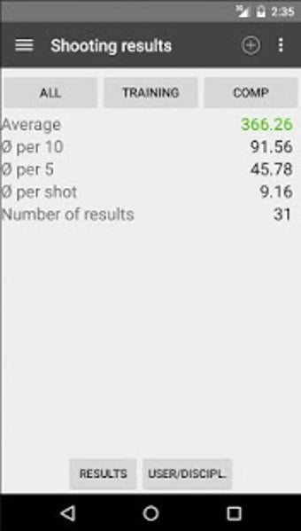 Image 1 for Shooting Results