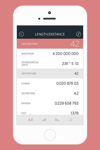 Image 2 for Amount - Unit and Currenc…