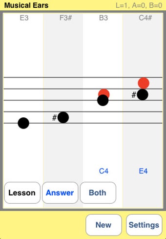 Image 0 for Musical Ears