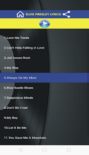 Imagen 1 para Love Me Tender - Elvis Pr…