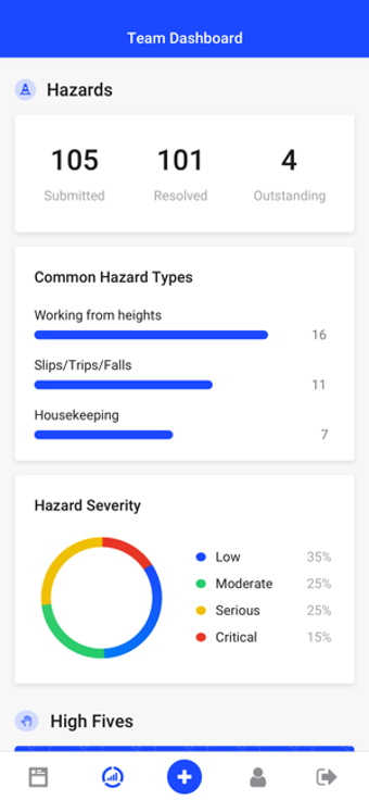 Image 3 for eCompliance - Edge
