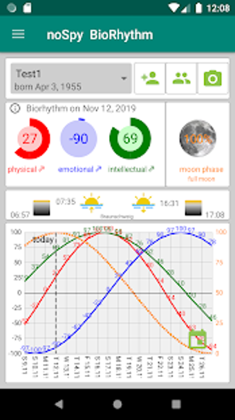 Imagen 3 para noSpy Biorhythm (no ads)