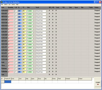 Imagen 0 para Scalper for Marketiva