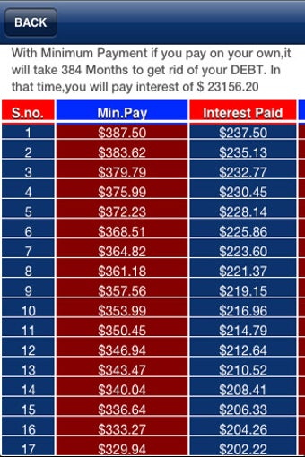 Imagen 2 para USA vs DEBT