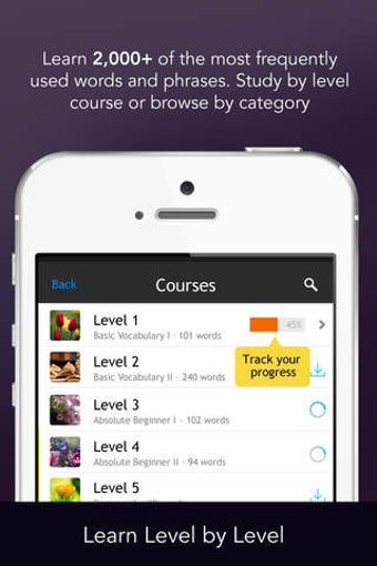 Image 0 for Learn French - Free WordP…