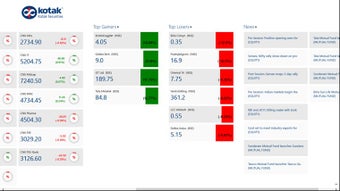 Image 1 for Mobile Stock Trader for W…