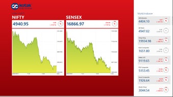 Image 0 for Mobile Stock Trader for W…