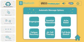 Imagen 0 para Medical Breakthrough 9 Ma…