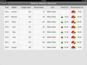 Image 3 for BSCStrategyPad