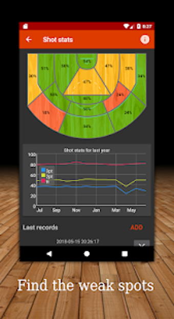 Imagen 1 para Basketball Buddy