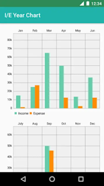 Imagen 2 para Income Expense Manager Pr…