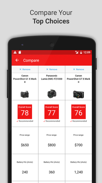 Image 0 for Ratings by Consumer Repor…