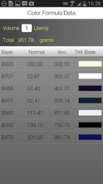 Image 1 for KAPCI-SmartMix