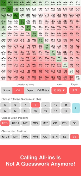 Image 2 for Preflop+ Poker GTO Nash C…