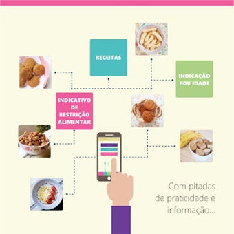 Imagen 0 para Comidinhas da Diana por F…