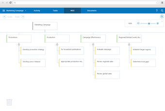 Imagen 0 para Comindware Project