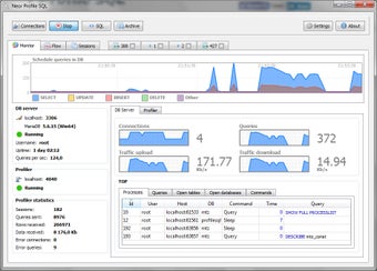Image 1 for Neor Profile SQL