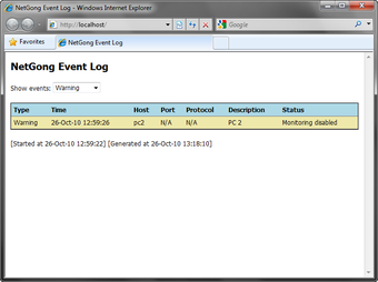 Image 0 for NetGong