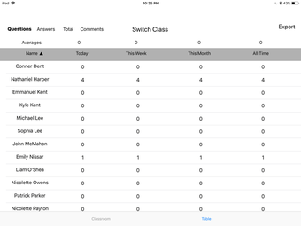 Image 0 for Student Metrics