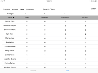 Image 3 for Student Metrics
