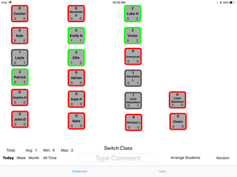 Image 1 for Student Metrics