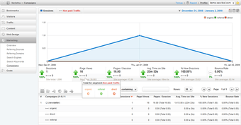 Image 1 for Advanced Web Stats Standa…