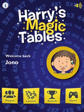 Image 0 for Harry's Magic Tables