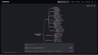 Imagen 0 para Chatmind