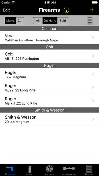 Image 0 for Gun Log SPC