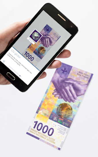 Image 0 for Swiss Banknotes