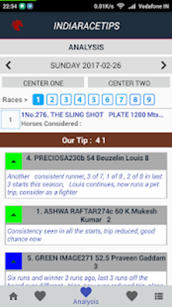 Image 2 for IRTIPS- Indian Horse Race…