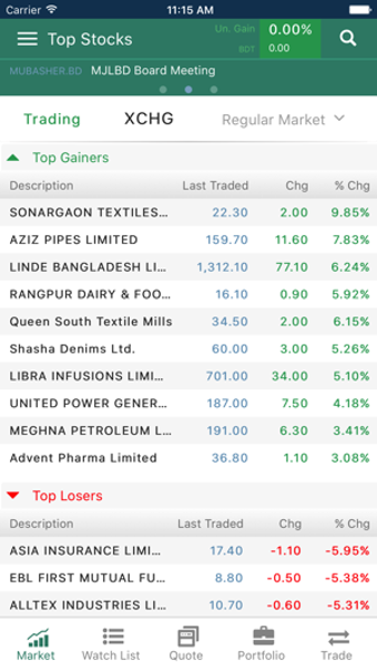 Image 3 for TradeXpress LankaBangla